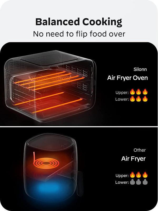 airfryer